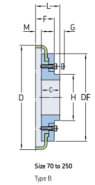 Полумуфта торообразная FLEX F100 RSB (PHE F100RSBFLG), EMT - «Евромеханика»