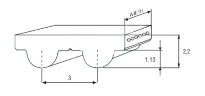 Ремень зубчатый HTD 486 3M Belt Power Transmission, EMT - Компания «Евромеханика»