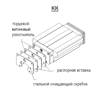 Торцевое уплотнение HG20KK, EMT - Евромеханика