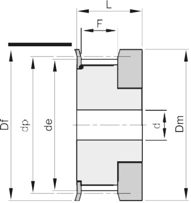 Шкив зубчатый под расточку 12 3M 09, EMT - Евромеханика