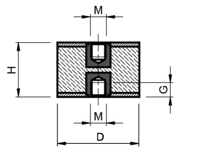 Cylindircal Bobbins rubber C_2