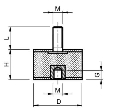 Cylindircal Bobbins rubber B_2