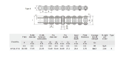 Цепь роликовая нержавеющая с полным валиком HP38.1F10 SS  - Евромеханика
