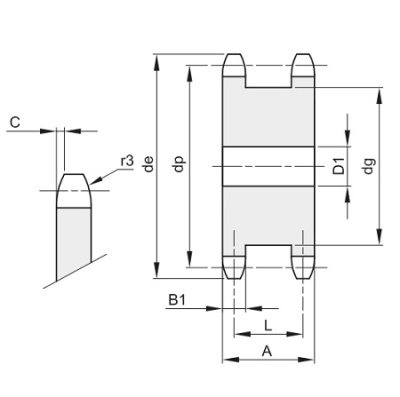 sdvoenn