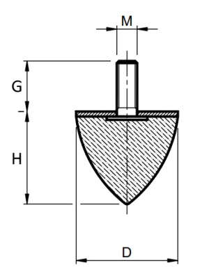 Демпфер CKP 50x58 55 Shore A - Евромеханика