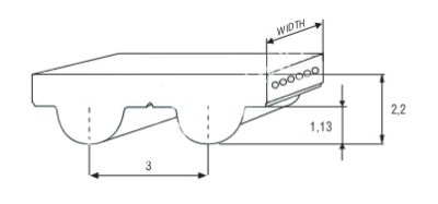 Ремень зубчатый HTD 201 3M Belt Power Transmission, EMT - Евромеханика