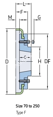 Полумуфта торообразная FLEX F90 F-TB 2517 (PHE F90FTBFLG), EMT - Евромеханика
