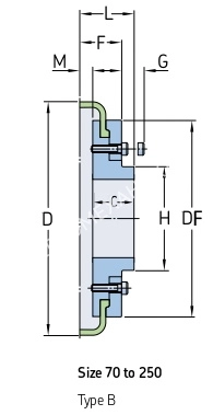 Полумуфта торообразная FLEX F110 RSB (PHE F110RSBFLG), EMT - Евромеханика