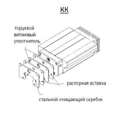 Торцевое уплотнение HG20KK, EMT - Евромеханика