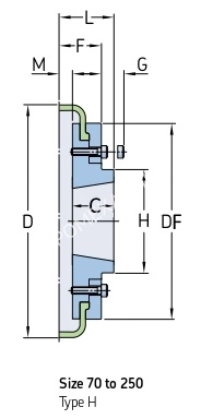 Полумуфта торообразная FLEX F90 H-TB 2517 (PHE F90HTBFLG), EMT - Евромеханика