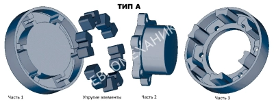 Полумуфта под расточку N-EUPEX 110 часть 2, dmax=38 мм, EMT - Евромеханика