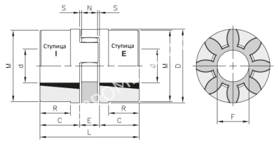 Полумуфта GEB 75-90 TL тип I, под втулку тапербуш 2517, EMT - Евромеханика