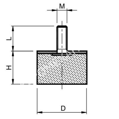 Виброизолятор PM4 40x15 55 Shore A - Евромеханика