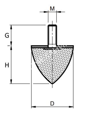 Демпфер A2C 25x22xM6 55 Shore A - Евромеханика
