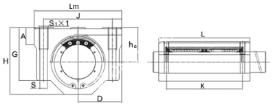 Модуль линейный (каретка) SC 25 WUU (SCS25LUU), EMT - Евромеханика