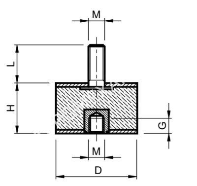 Виброизолятор MF2X 15x8x6 55 Shore A Нерж.сталь - Евромеханика